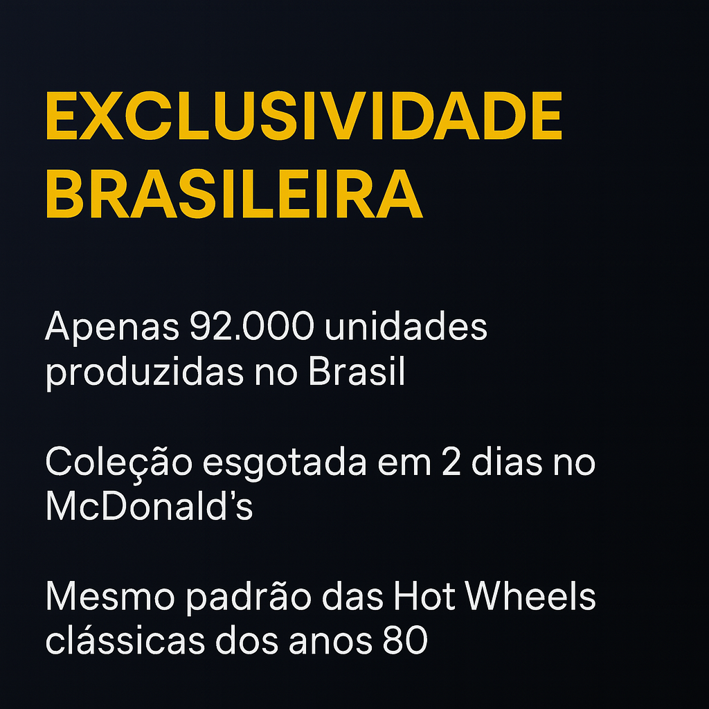 Exclusividade Brasileira - Apenas 92.000 unidades produzidas no Brasil - Coleção esgotada em 2 dias no McDonald's - Mesmo padrão das Hot Wheels clássicas dos anos 80